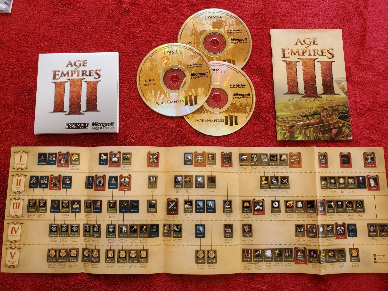 Age of Empires 3 - PC Game - PC games, Strategy and puzzle - Level Up Gaming NZ