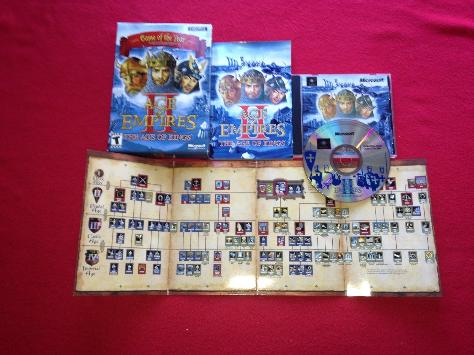 Age of Empires 2: The Age of Kings - PC Game - PC games, Strategy and puzzle - Level Up Gaming NZ