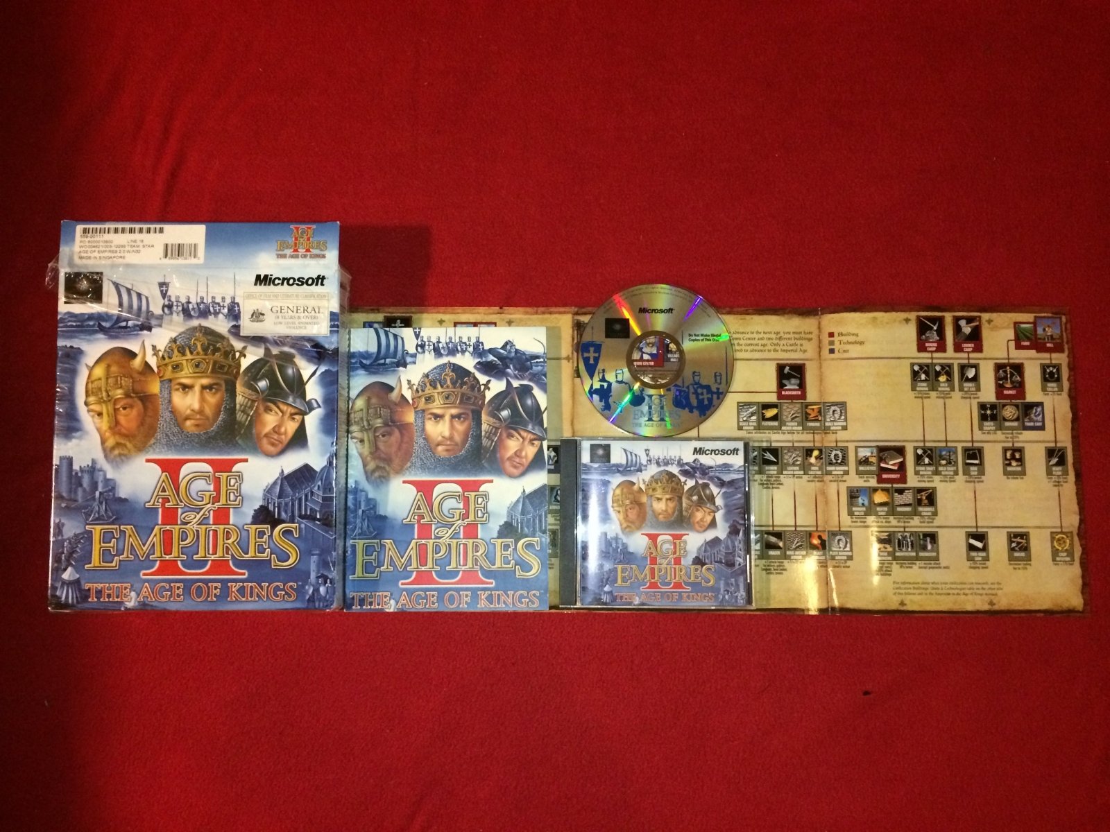 Age of Empires 2: The Age of Kings - BOXED - PC games, Strategy and puzzle - Level Up Gaming NZ