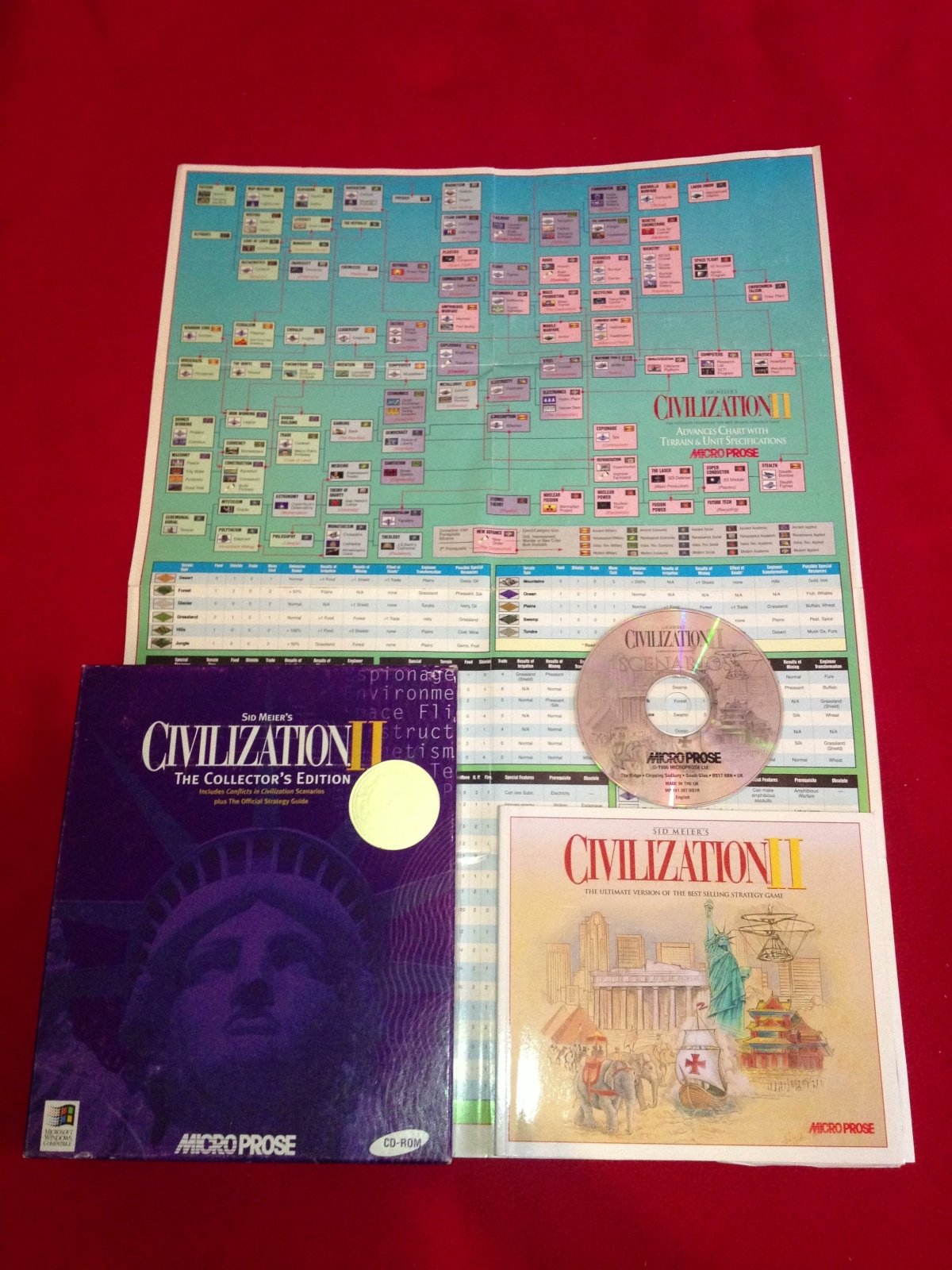 Civilization 2 - Collector's, RARE and BOXED! - PC games, Strategy and puzzle - Level Up Gaming NZ