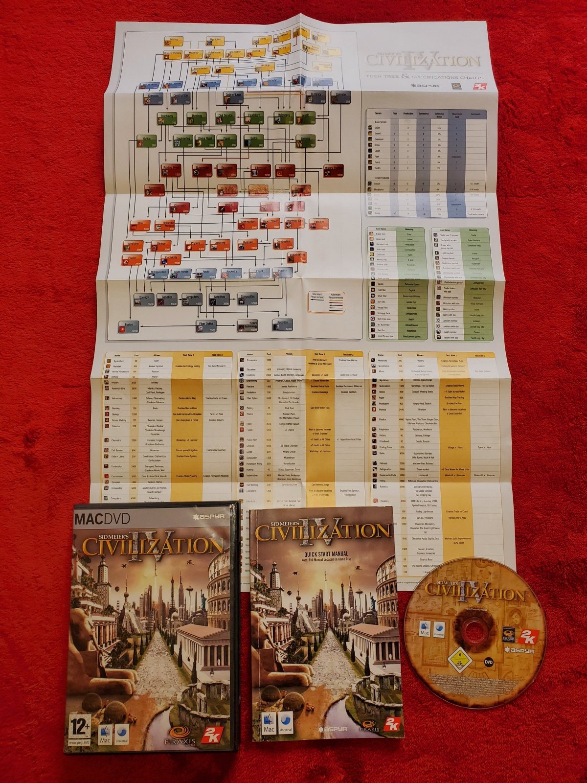 Civilization 4 - 9.4/10! MAC Game - PC games, Strategy and puzzle - Level Up Gaming NZ