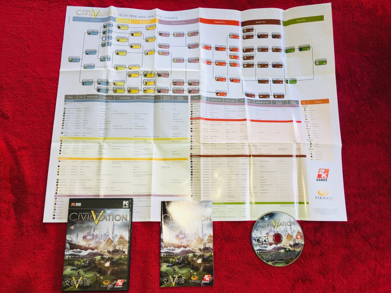 Civilization 5 - PC Game - PC games, Strategy and puzzle - Level Up Gaming NZ