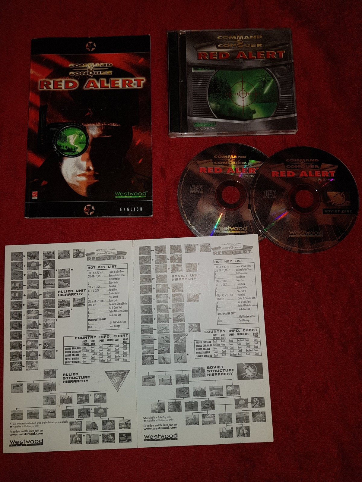 Command & Conquer: Red Alert - PC Game - PC games, Strategy and puzzle - Level Up Gaming NZ
