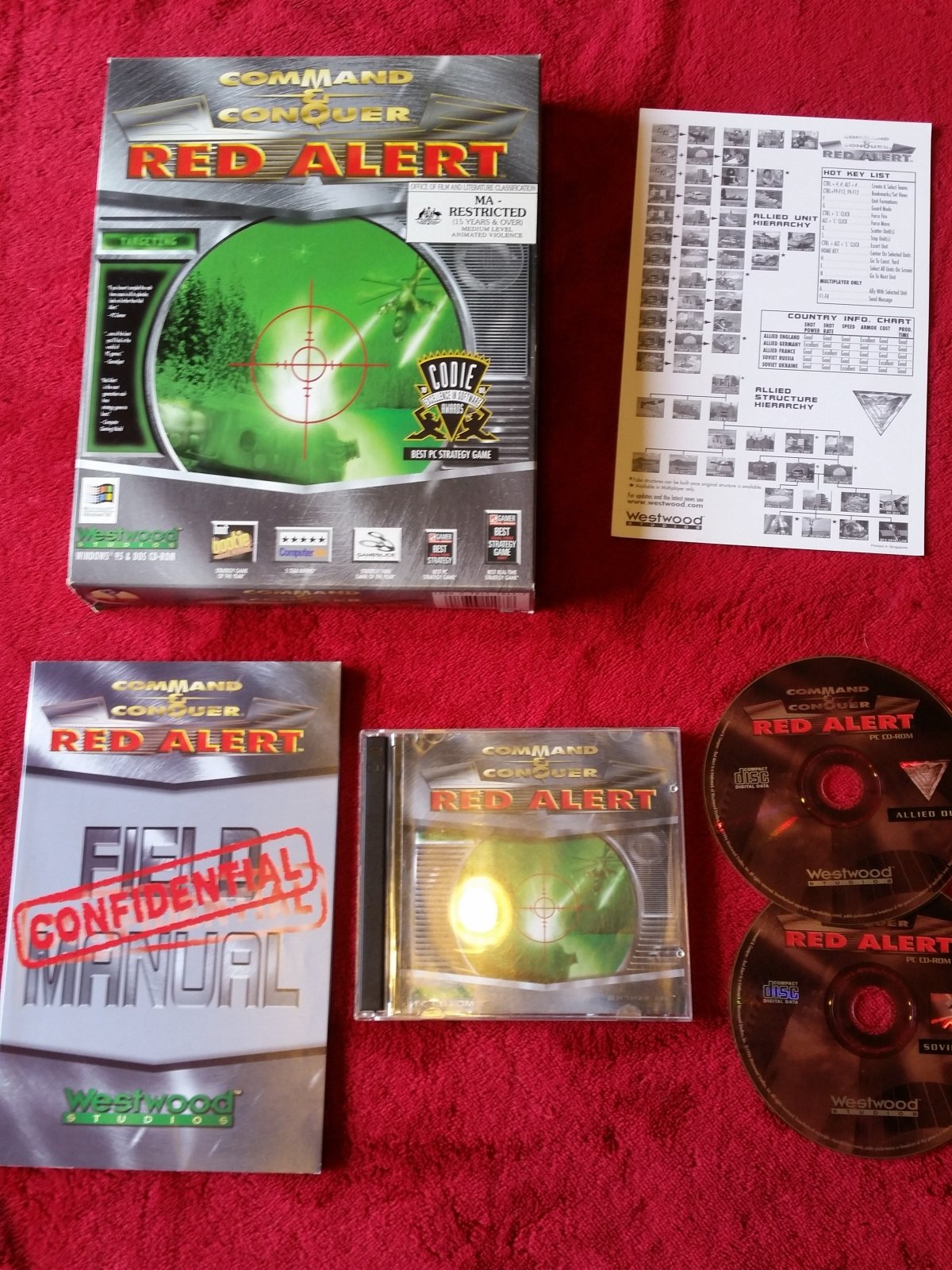 Command & Conquer: Red Alert - RARE and BOXED PC Game - PC games, Strategy and puzzle - Level Up Gaming NZ