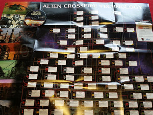 Sid Meier's Alpha Centauri: Planetary Pack - PC