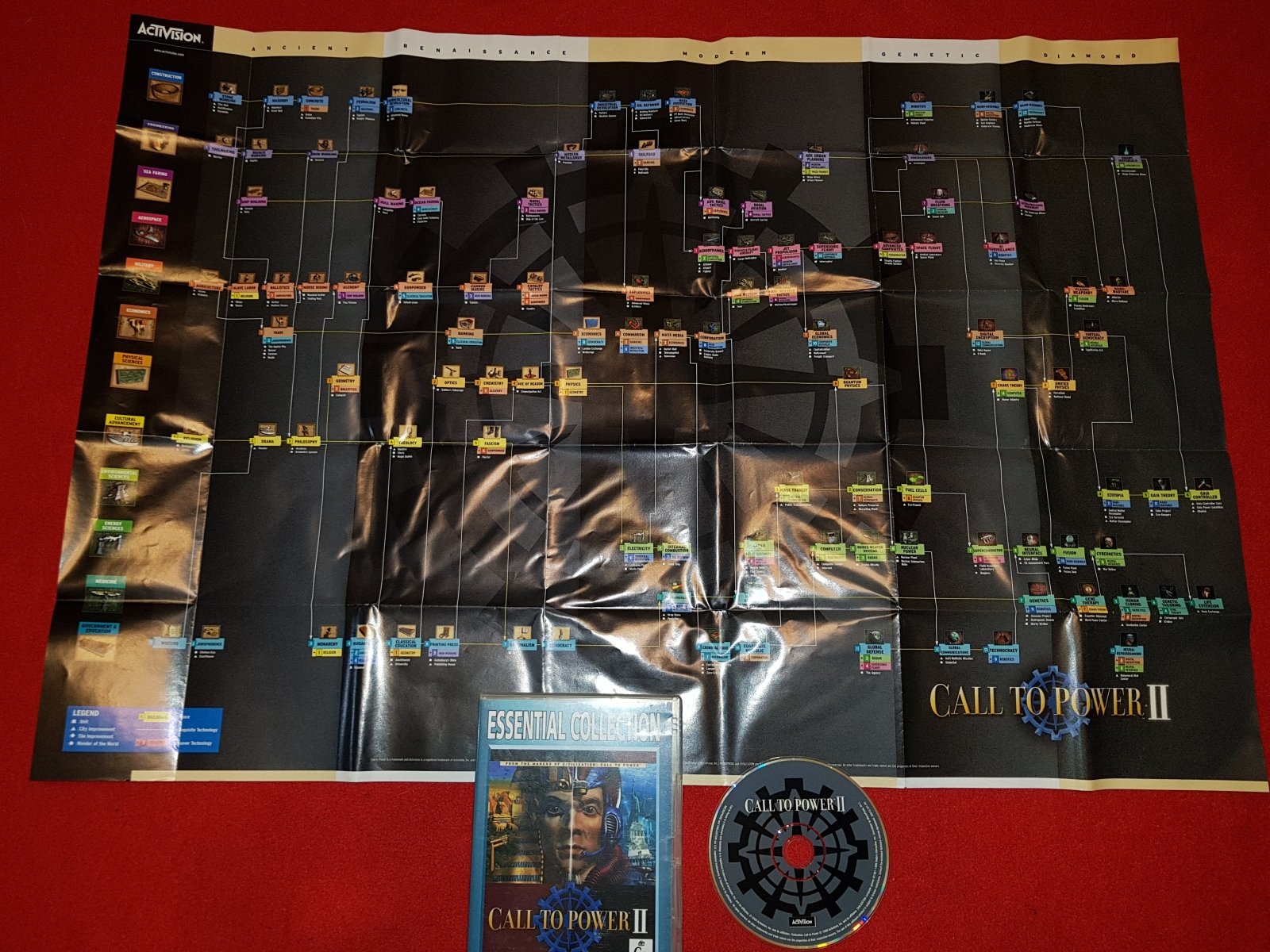 Civilization: Call to Power 2 - CLASSIC PC Game - PC games, Strategy and puzzle - Level Up Gaming NZ