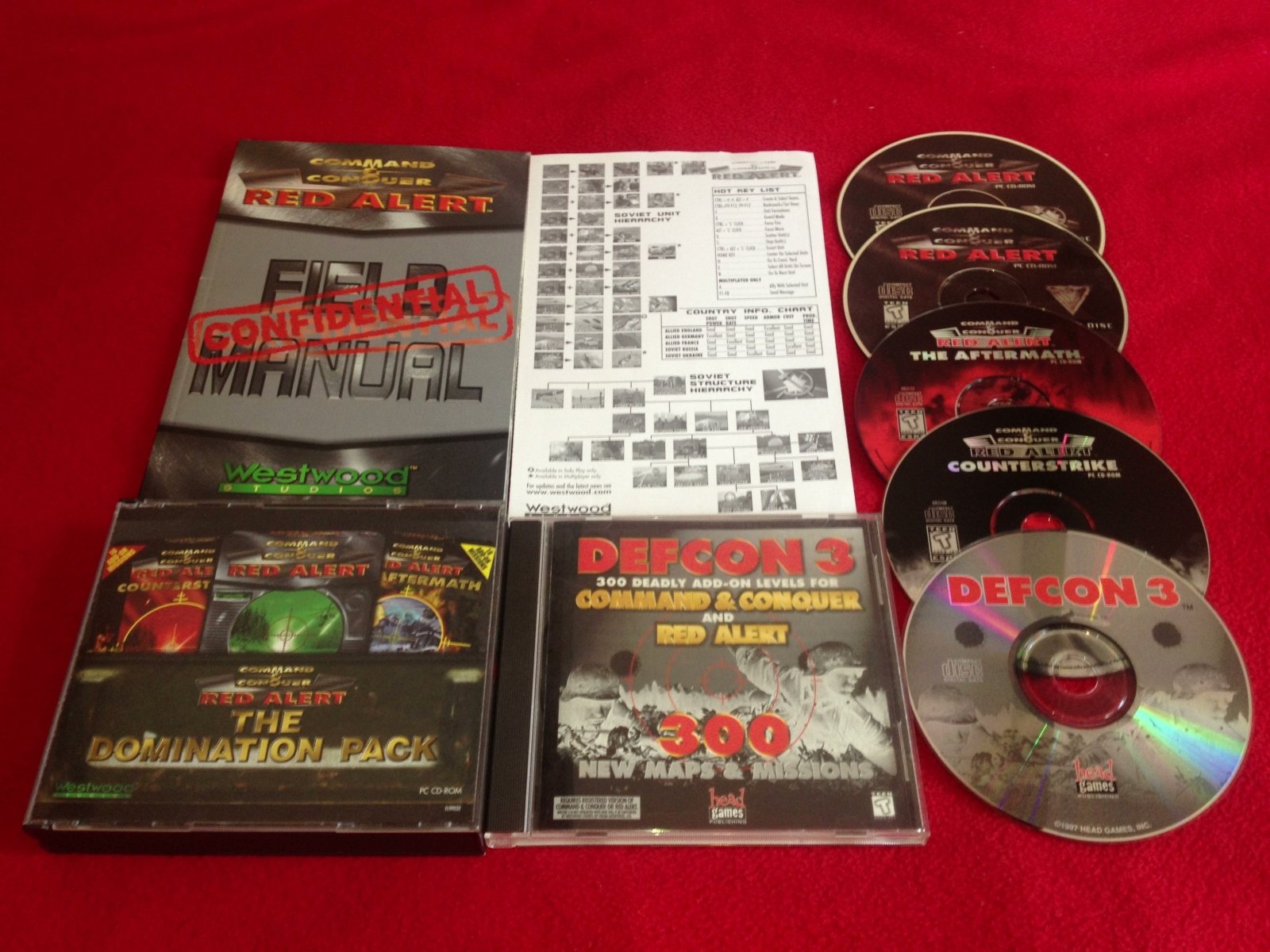 C&C: Red Alert with BOTH expansions! - PC Game - PC games, Strategy and puzzle - Level Up Gaming NZ