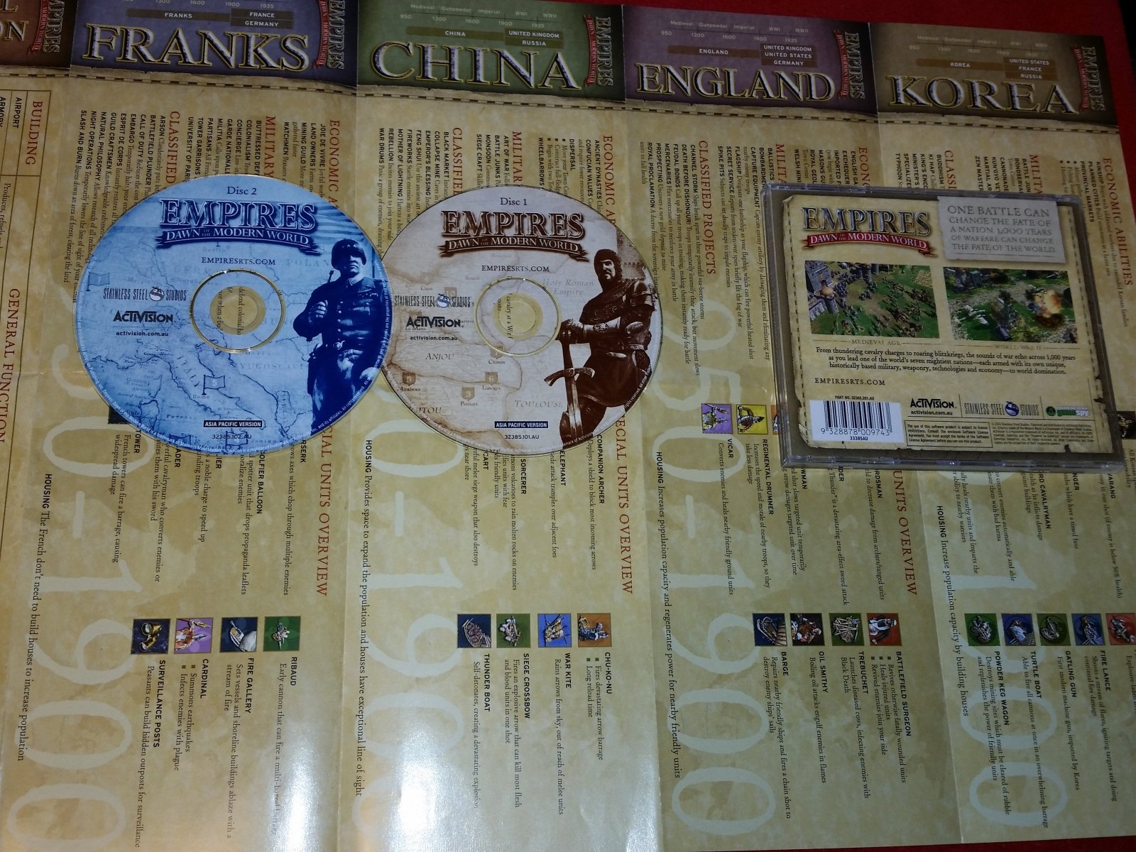 Empires: Dawn of the Modern World - PC Game - PC games, Strategy and puzzle - Level Up Gaming NZ